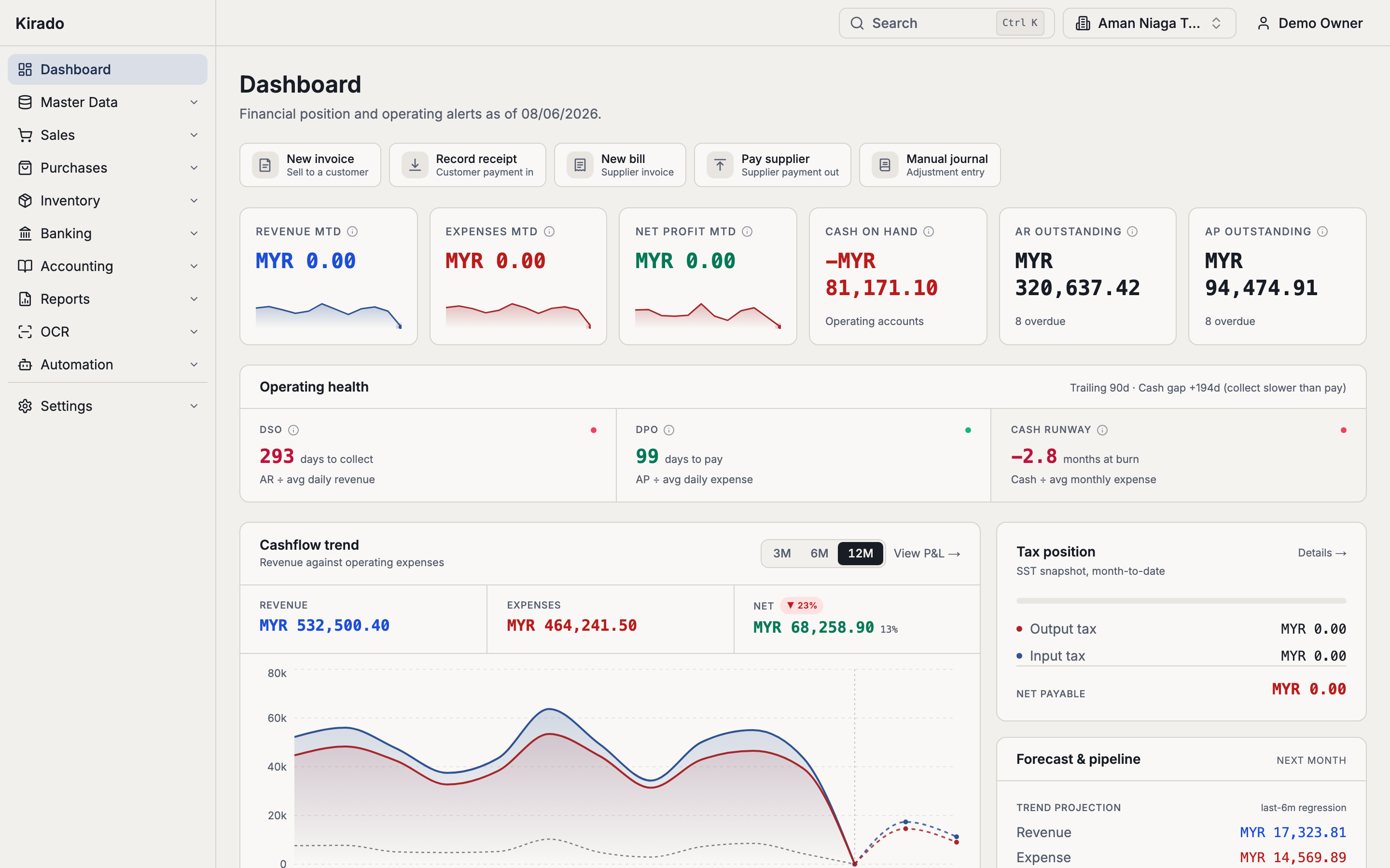 Kirado dashboard showing invoices and payment status on desktop