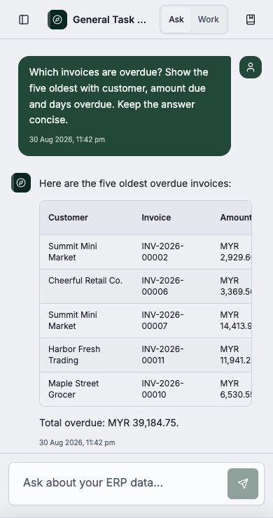 Ask answering an overdue-invoice question with Northwind sample data in a mobile browser.