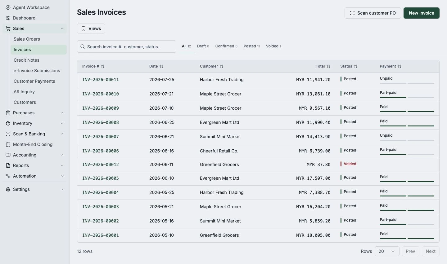 The Sales module showing sample invoices and payment statuses in a desktop browser.